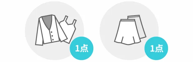 セット品のカウント方法
