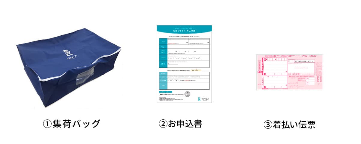 集荷キットの内容