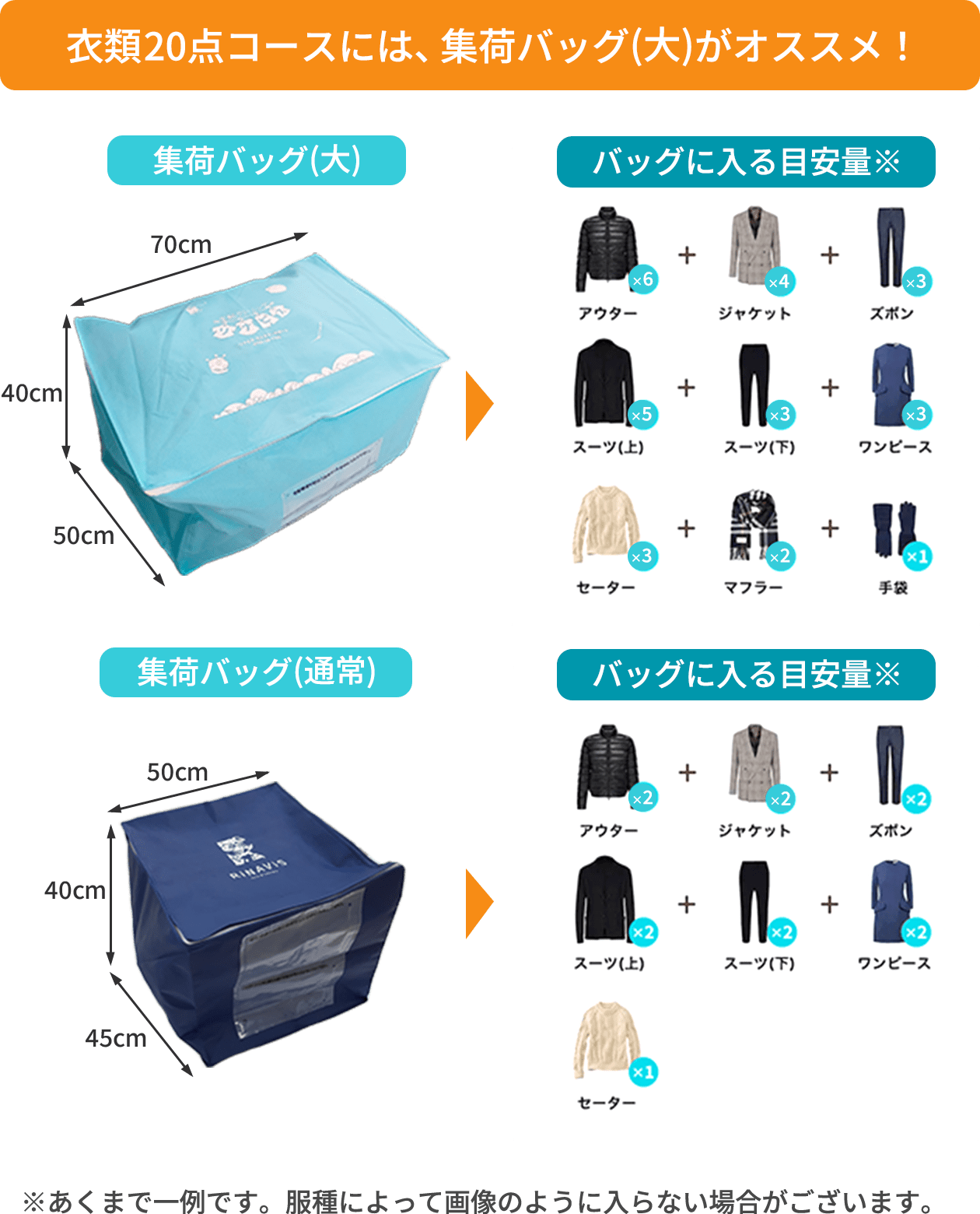 集荷バッグのサイズ